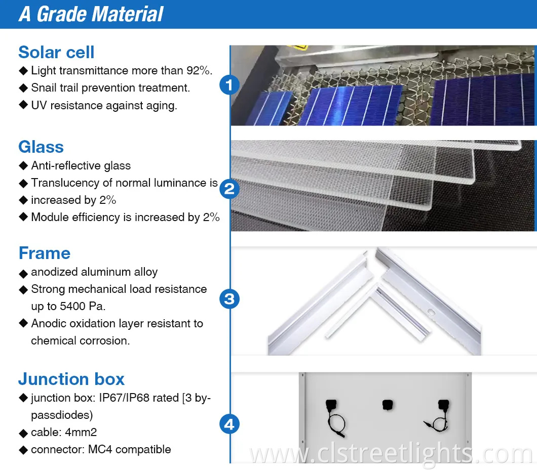 Chinese Factory Half Cell 700W Mono Solar Panel for Home and Industry